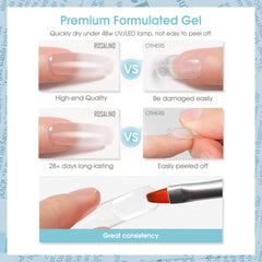 ROSALIND long-lasting gel nails after proper prep and curing.