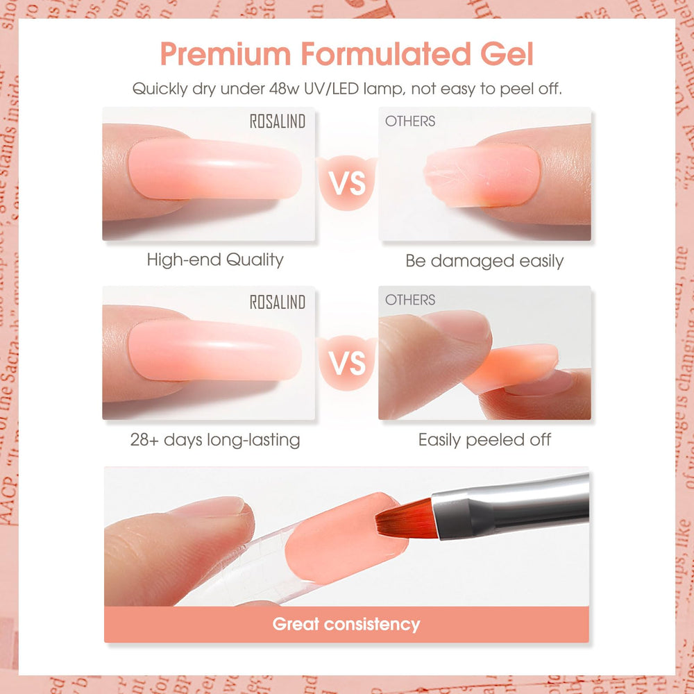 ROSALIND prep steps with dehydrator and primer to improve adhesion.