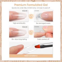 ROSALIND manicure close-up shows a bright white gel finish.