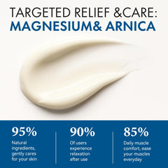 Roseblem shea butter and jojoba oil provide daily hydration.