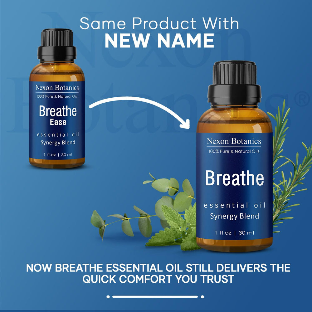 Ingredients: Rosemary, Peppermint, Niaouli and Eucalyptus