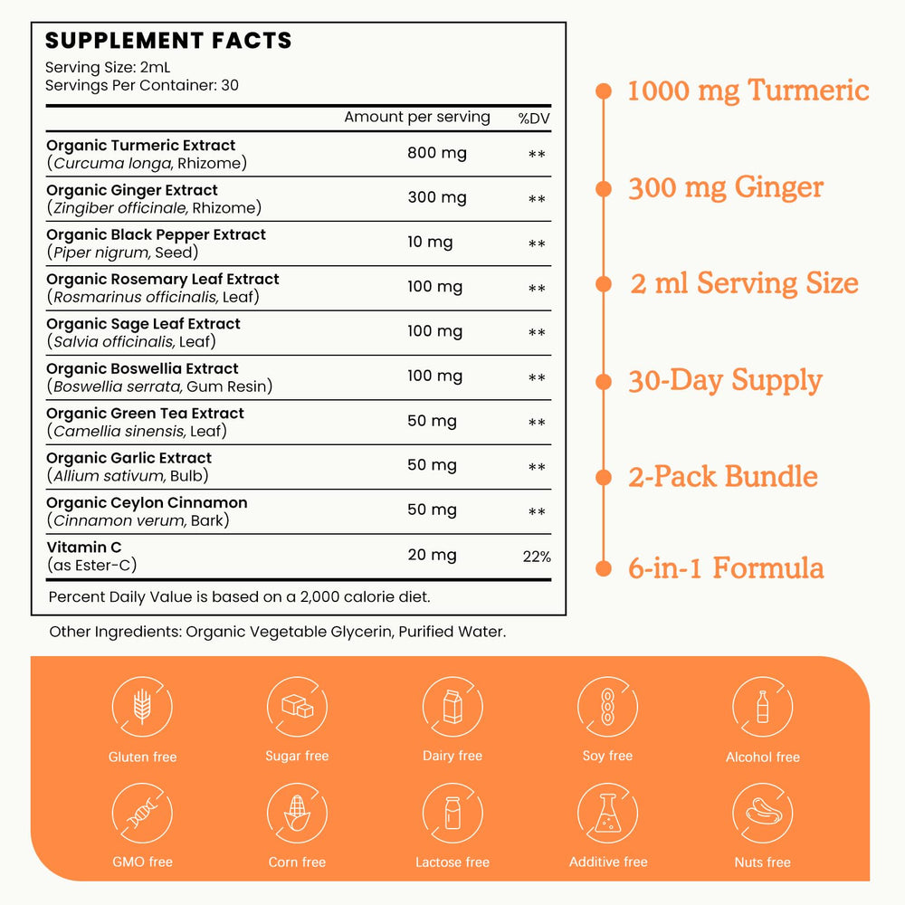 Herbal blend including rosemary, sage, cinnamon and green tea with turmeric