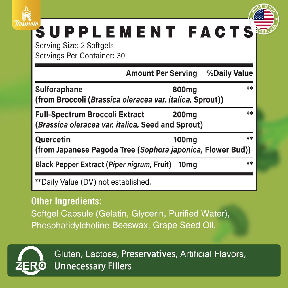 Rosmolo full-spectrum broccoli extract capsule highlighting comprehensive nutrients