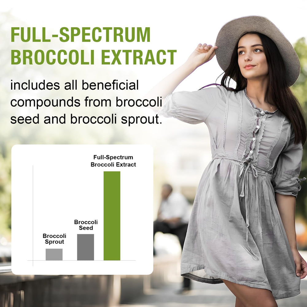 Rosmolo liver support imagery suggesting detox and antioxidant action