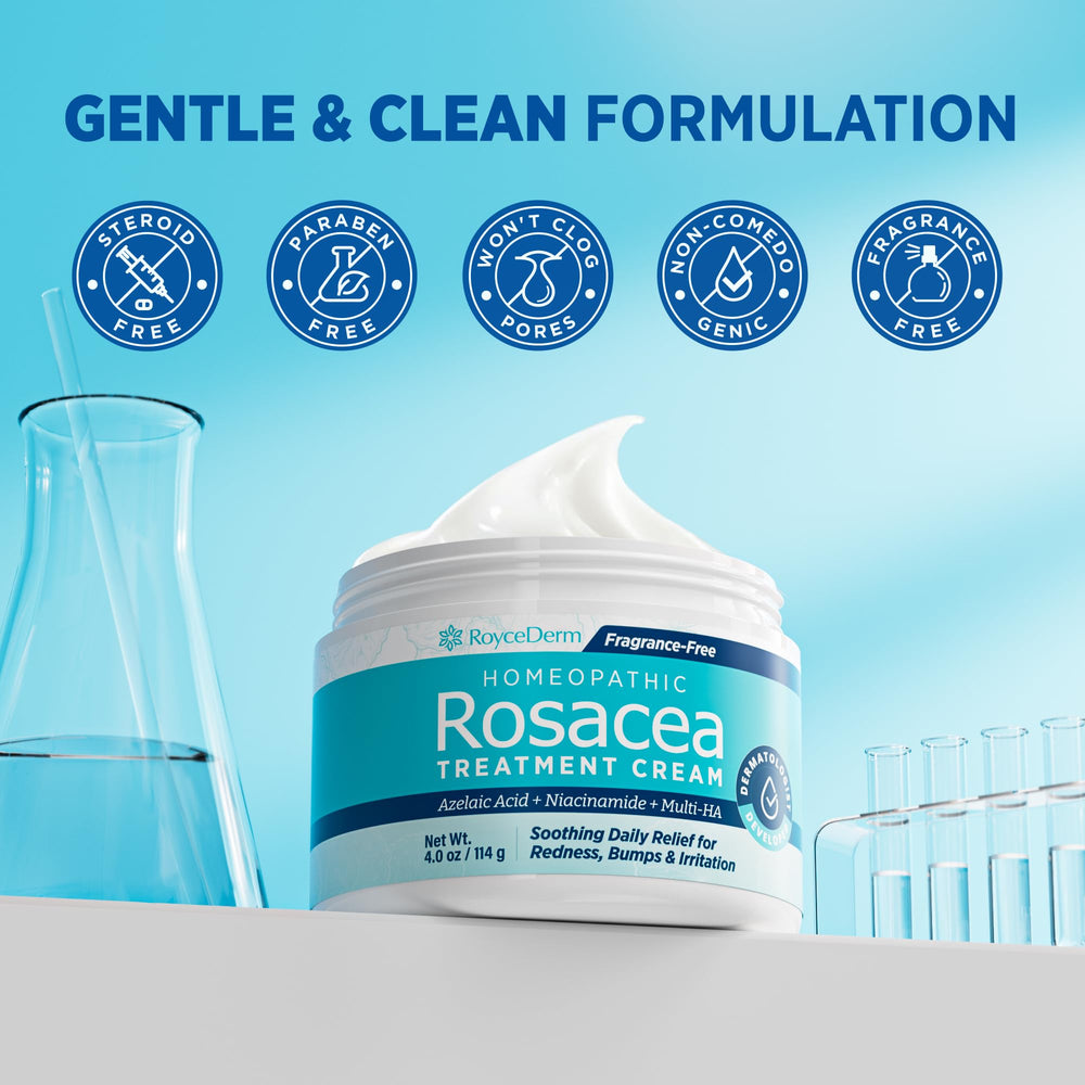 Roycederm Rosacea ceramides hydration cream demonstrates barrier repair