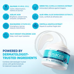 Roycederm Rosacea packaging box highlights professional rosacea care