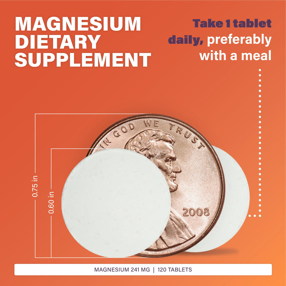 Dosage instruction: adult take 1 tablet daily with a meal