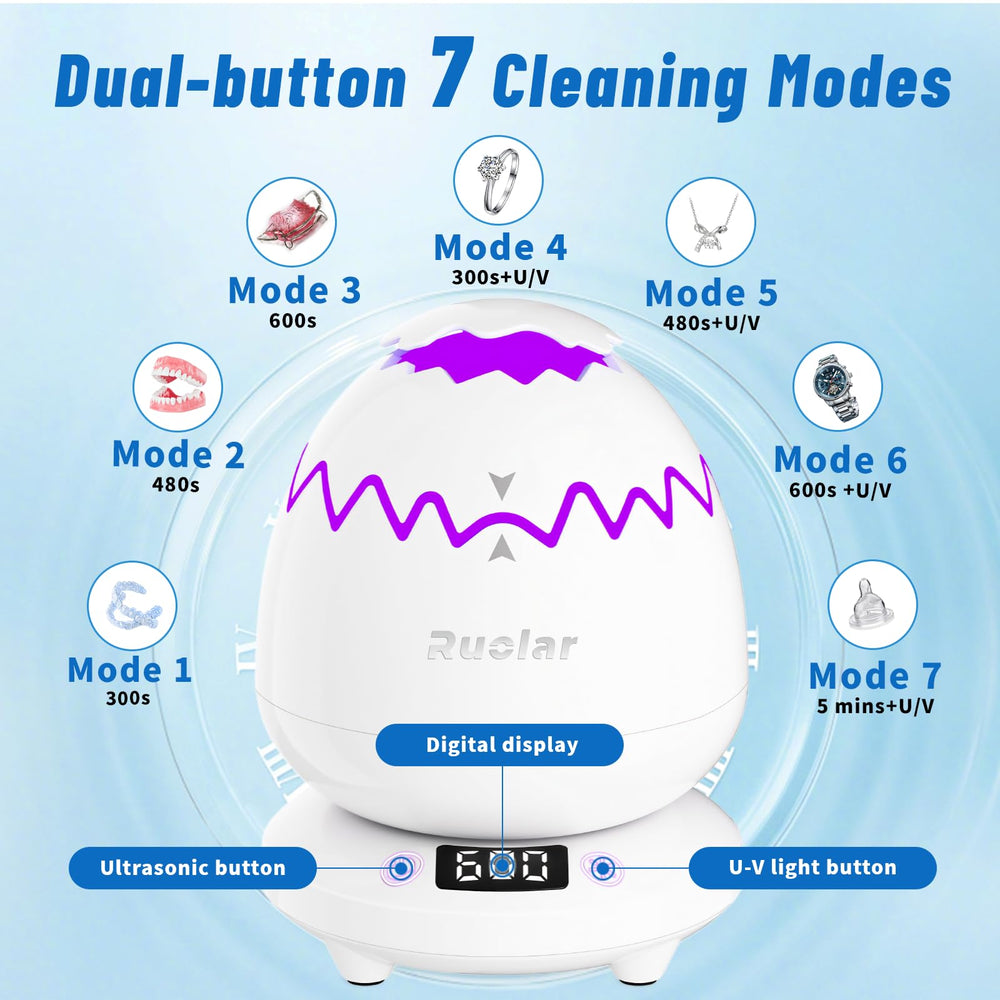 Control panel showing 3 timer settings on display