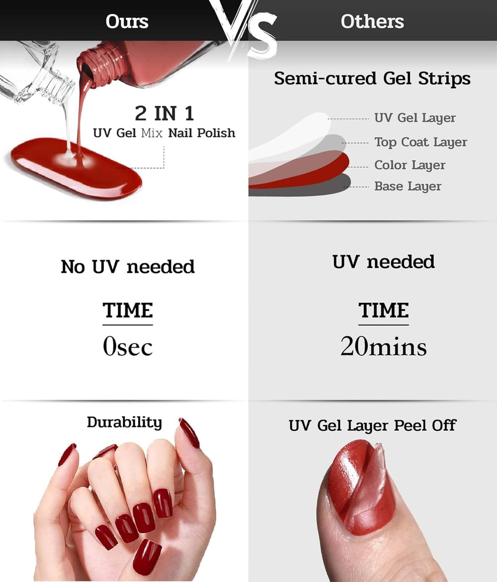 Ruyeefam cuticle trimmer and tools included in the kit