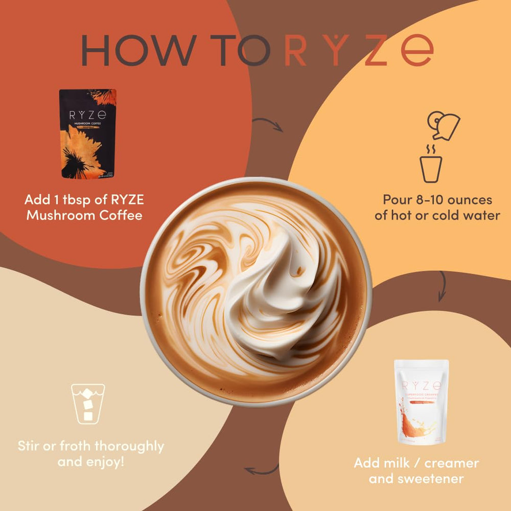 Prebiotic blend and Organic Arabica coffee in the mix