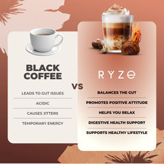 USA grown mushrooms used in RYZE Mushroom Coffee