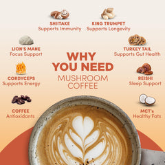 Probiotic coffee creamer with 1 billion CFU