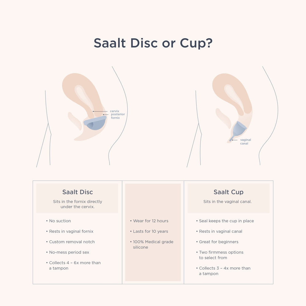 Saalt Disc blue regular no-mess period sex image emphasizes comfortable intimacy
