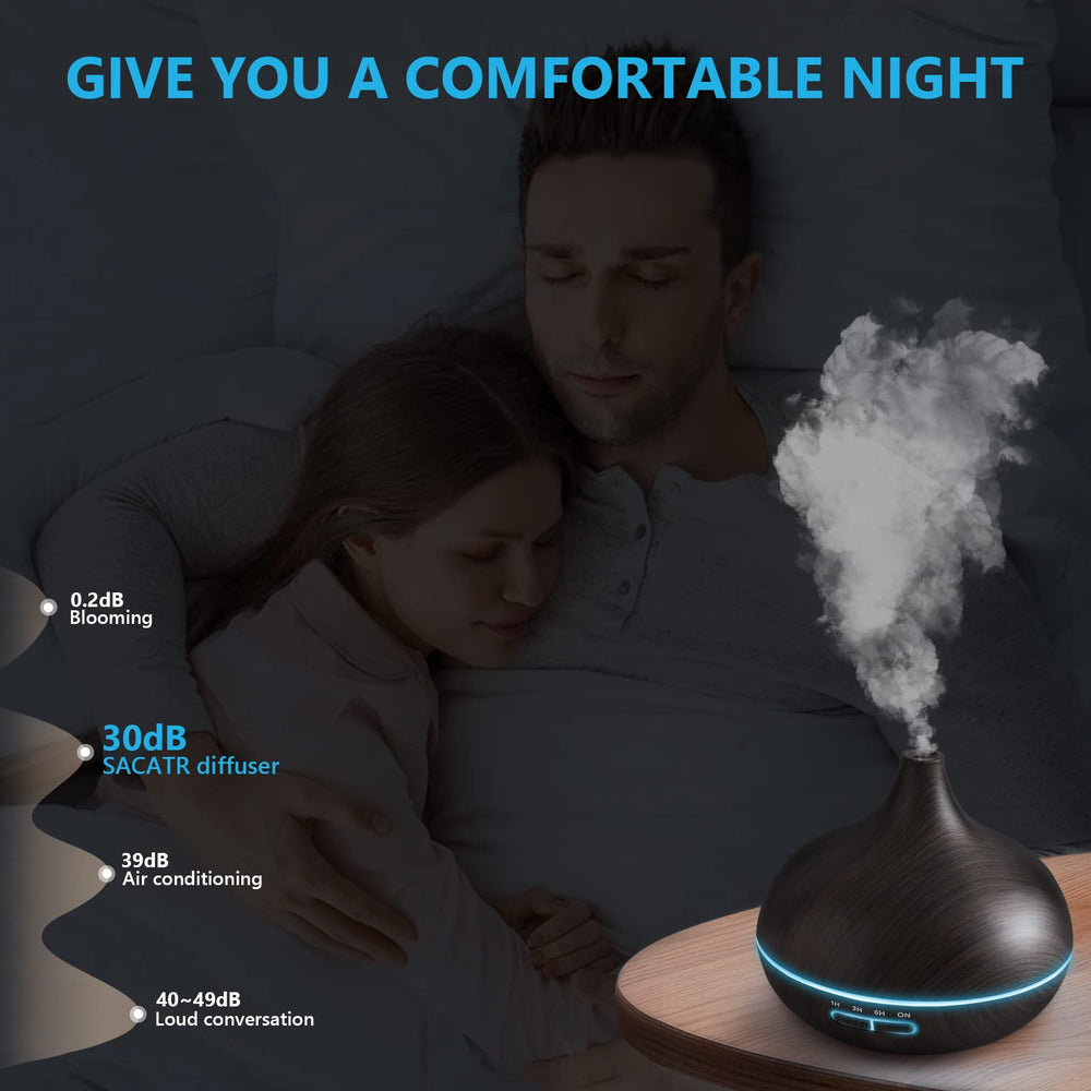 Diffuser with 7 ambient light colors