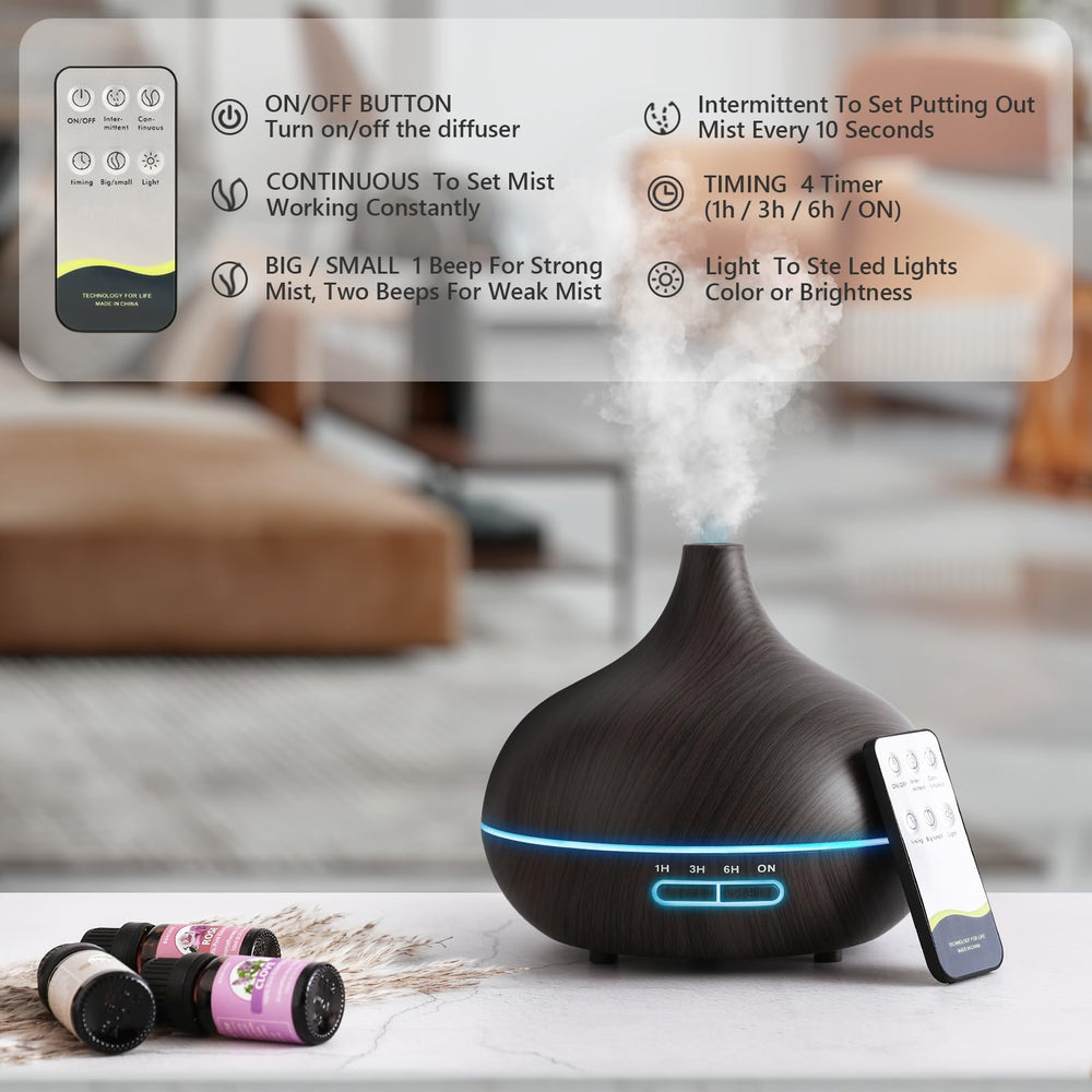 Diffuser LED night light with multiple colors