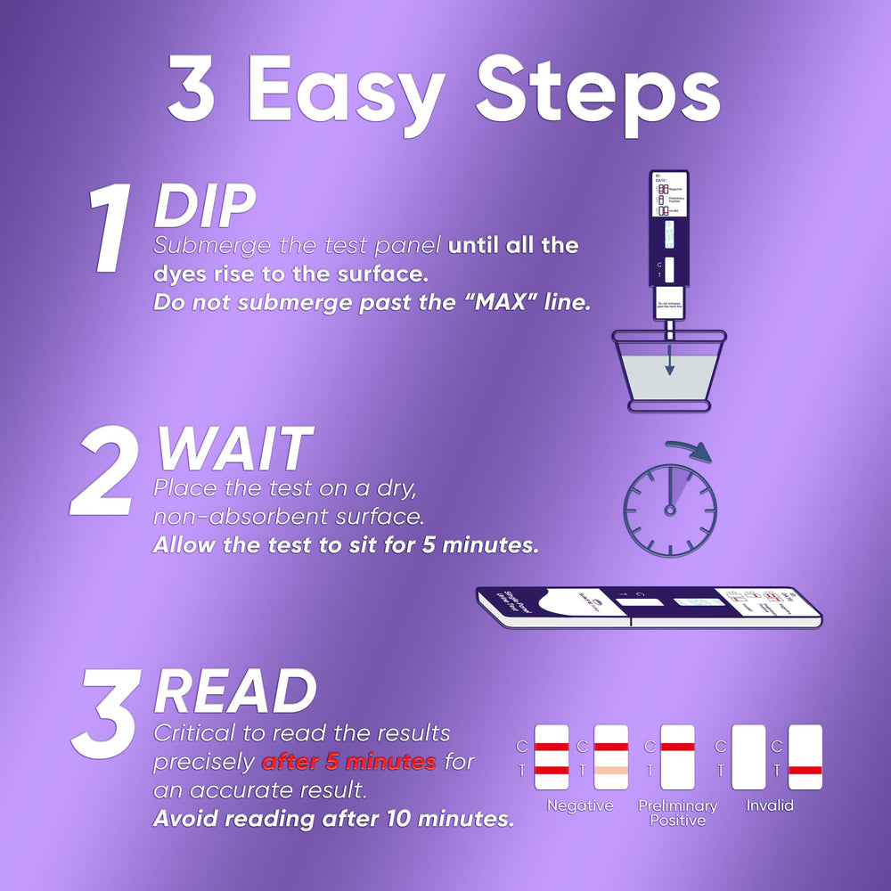 Dropper, desiccant and instruction leaflet for SAFE LIFE test