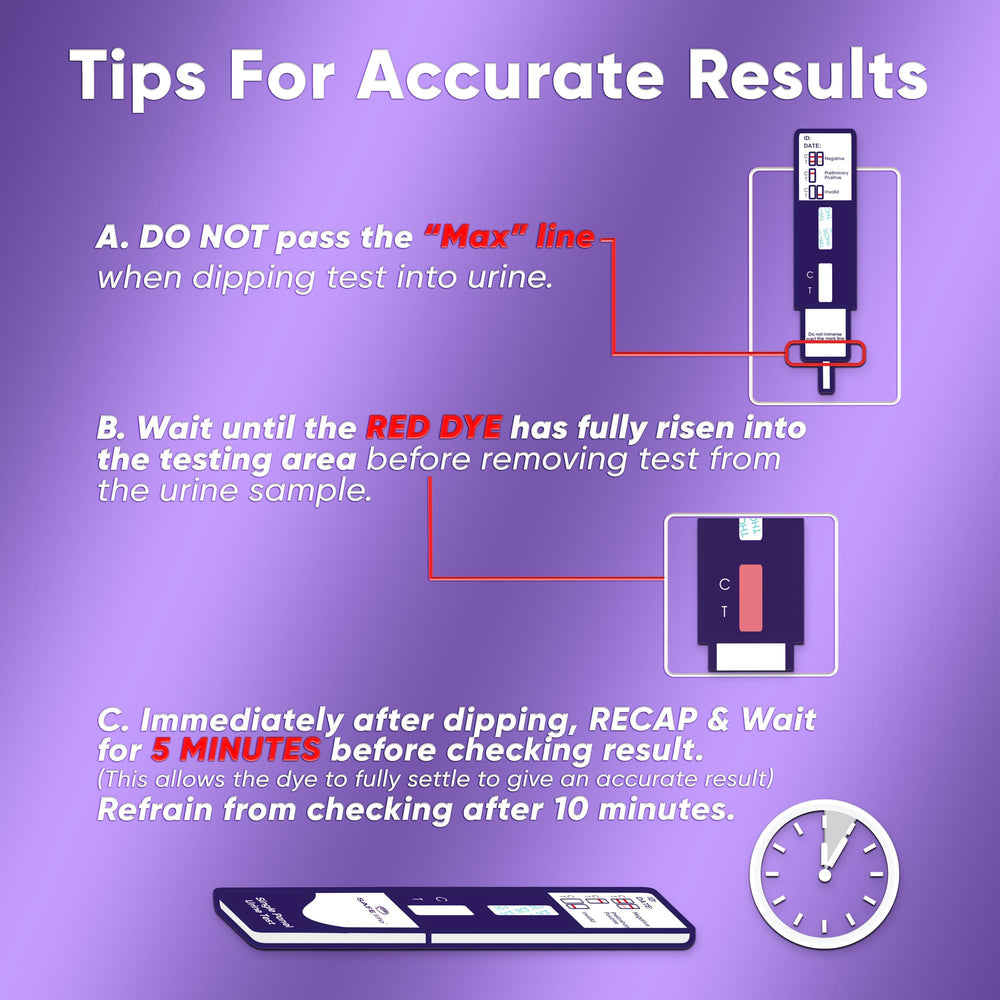 Instruction manual for at-home THC drug testing