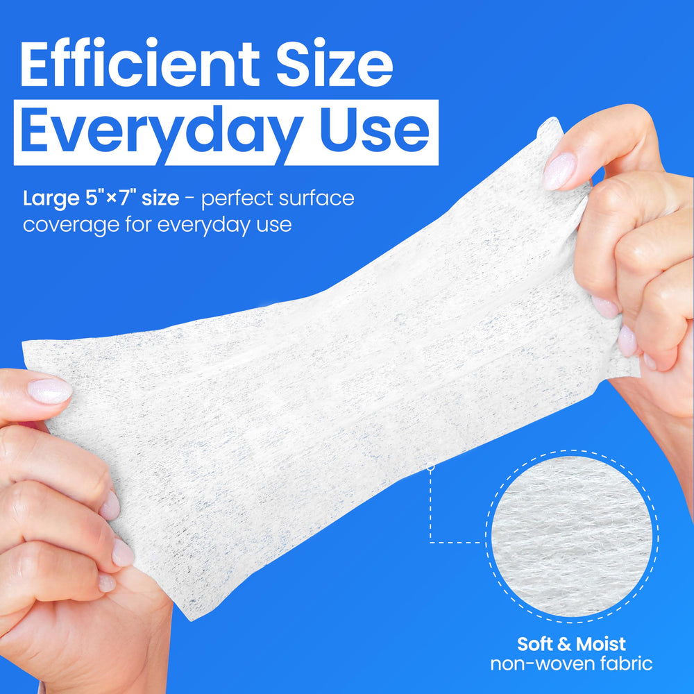 Safe n’ Simple resealable flow pack emphasizes freshness