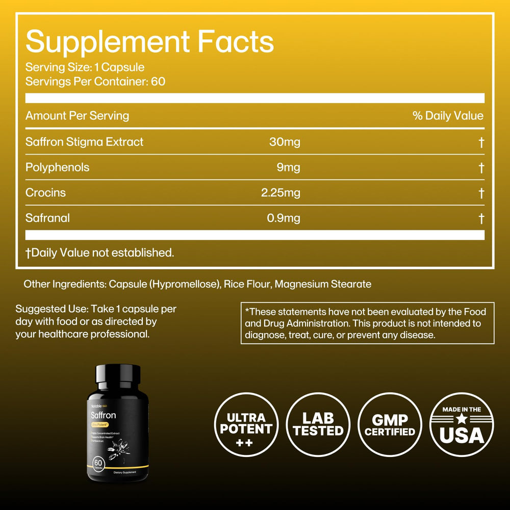 Notable Ultra-Potent Saffron Extract Capsules bottle and packaging