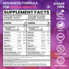 Packaging image for saffron gummies – 60 count, peach flavor