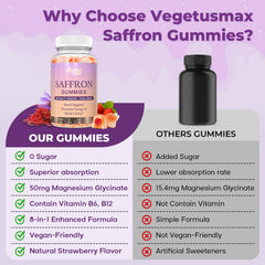 Saffron gummies for relaxation and sleep support with magnesium