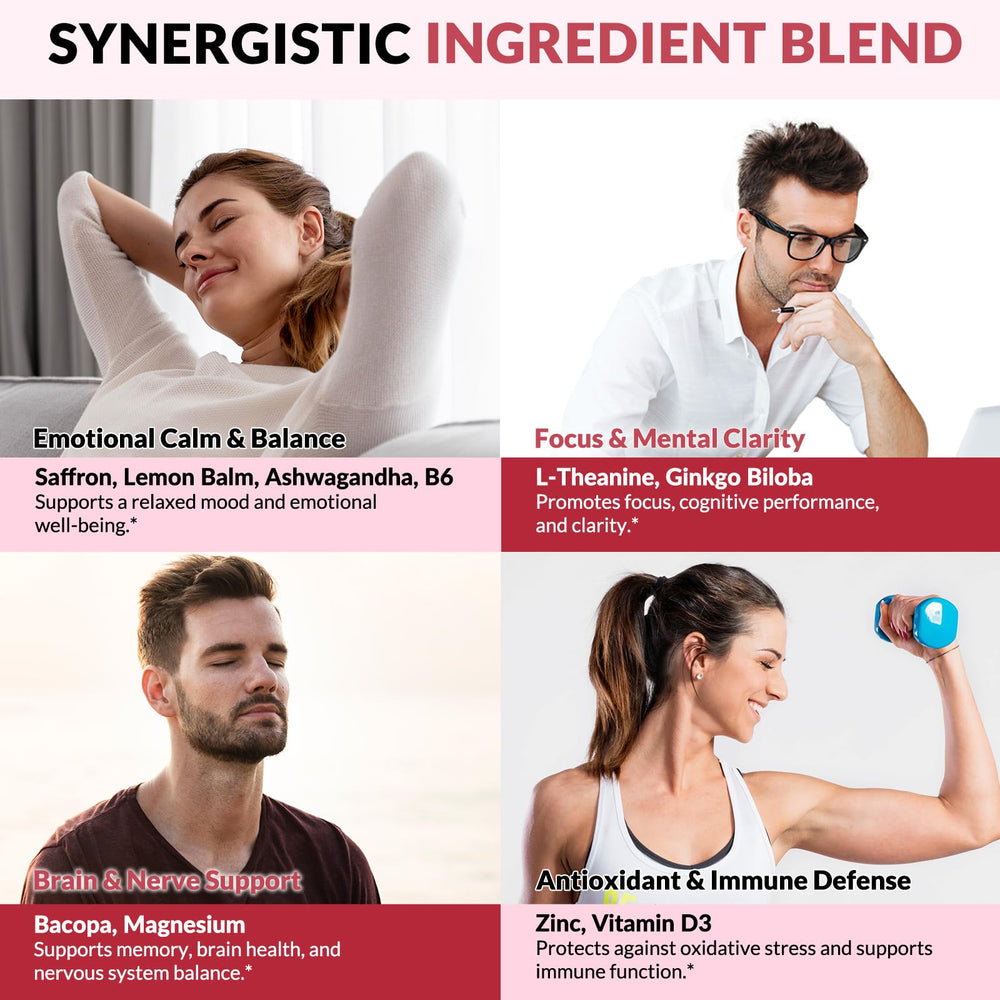 Bottle with saffron extract, Ashwagandha, L-Theanine, zinc and magnesium icons