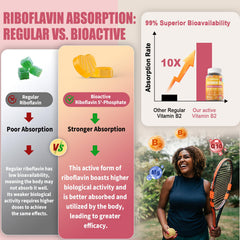 Product label with ingredients and nutrition facts