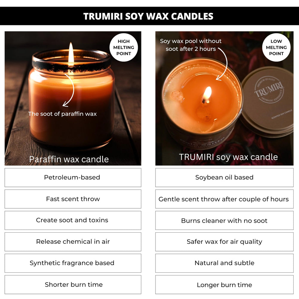 Close-up of 5oz sage candle made from soy wax
