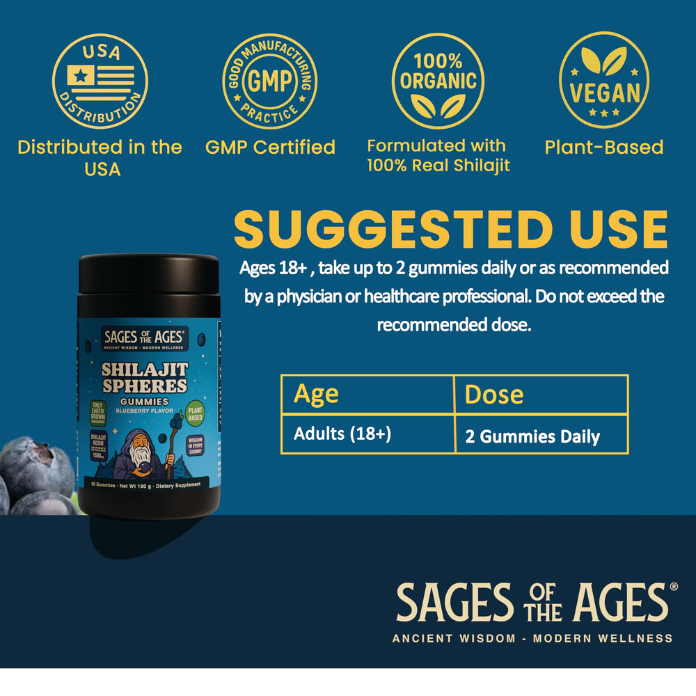 Graphic illustrating 50% fulvic acid concentration in Shilajit