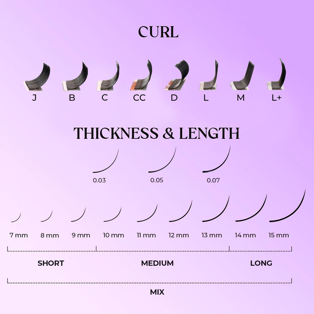 Saigon Lash CC curl 0-07mm lashes provide balanced lift for various looks.