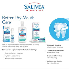 Graphic listing benefits: moisturizes, supports saliva, fresh breath