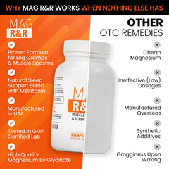 SaltWrap Mag R&R label detail highlighting 90-capsule count.