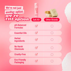 SALT.XO Grapefruit Yoni Wash after-use scene conveys refreshed feel