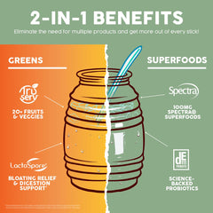 Probiotic ingredients DE111 and LactoSpore in Salud formula