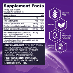 European Sambucus nigra elderberries used in Sambucol products