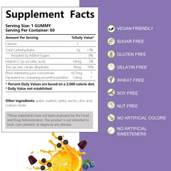 Gummies with immune support concept