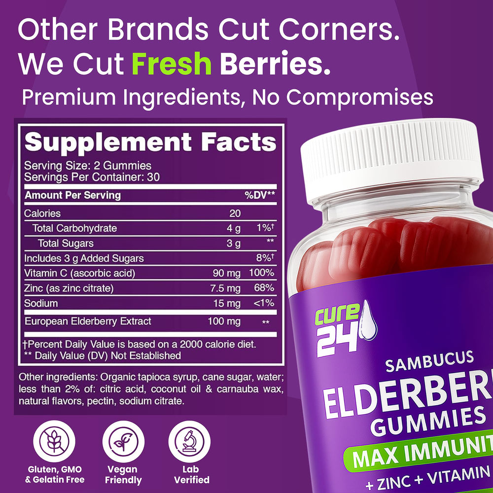 Close-up of elderberry gummies and ingredients