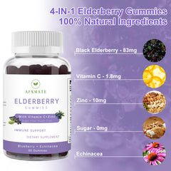 Gummies featuring zinc and vitamin C for immune support