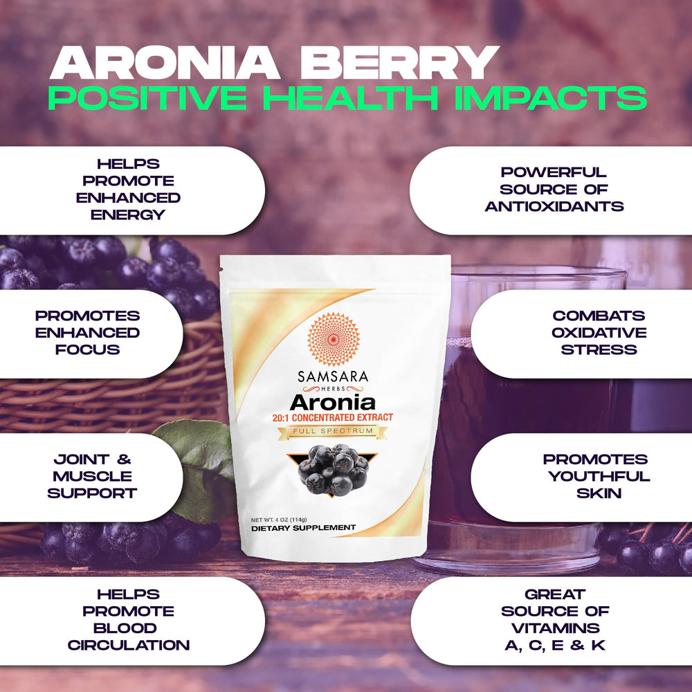 Close-up of Aronia berries representing antioxidants