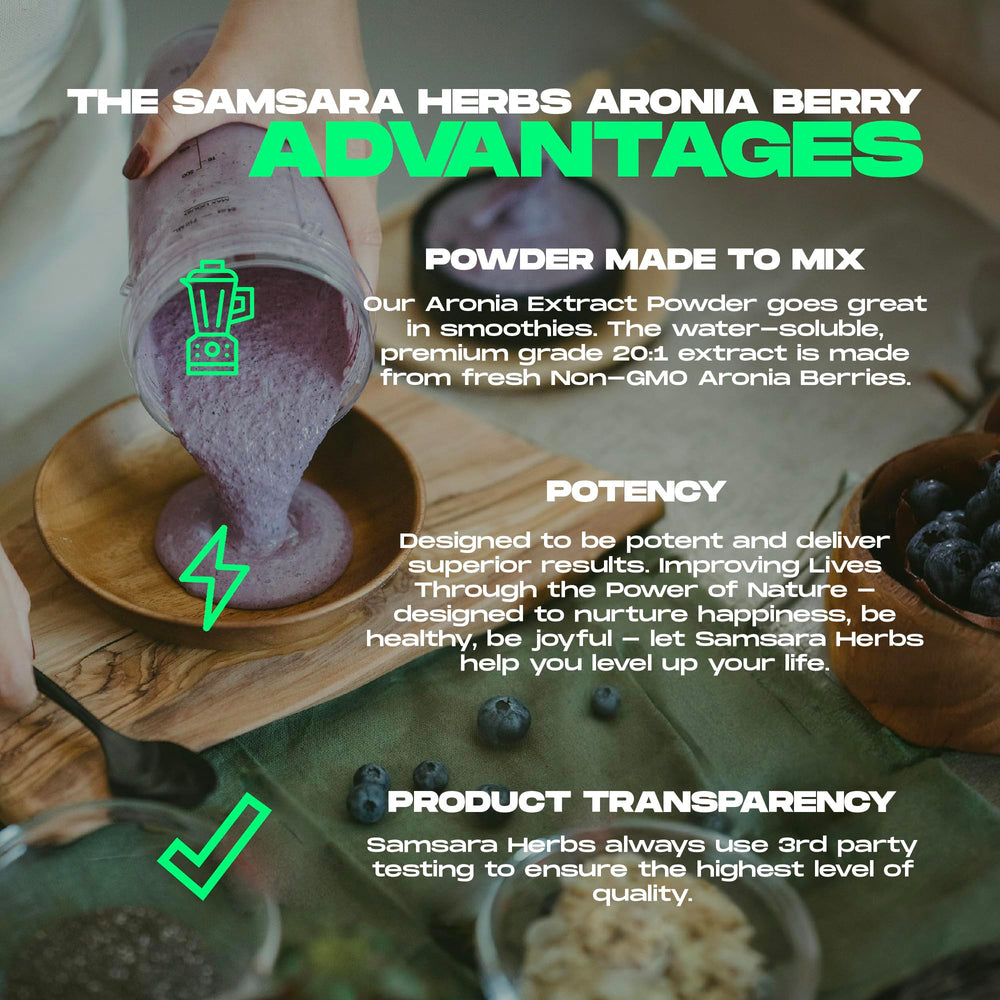 Graphic illustrating high ORAC value for Aronia berry extract
