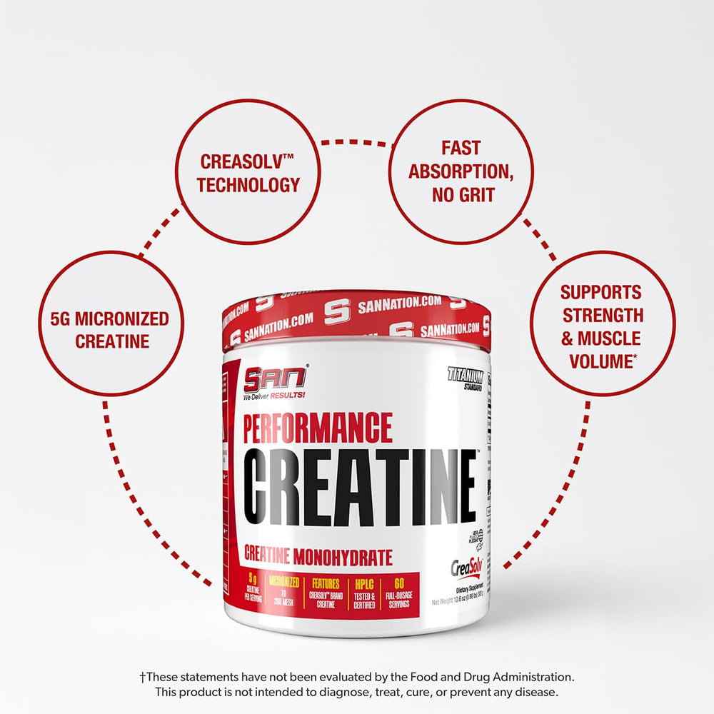 Creatine powder mixed quickly with no residue