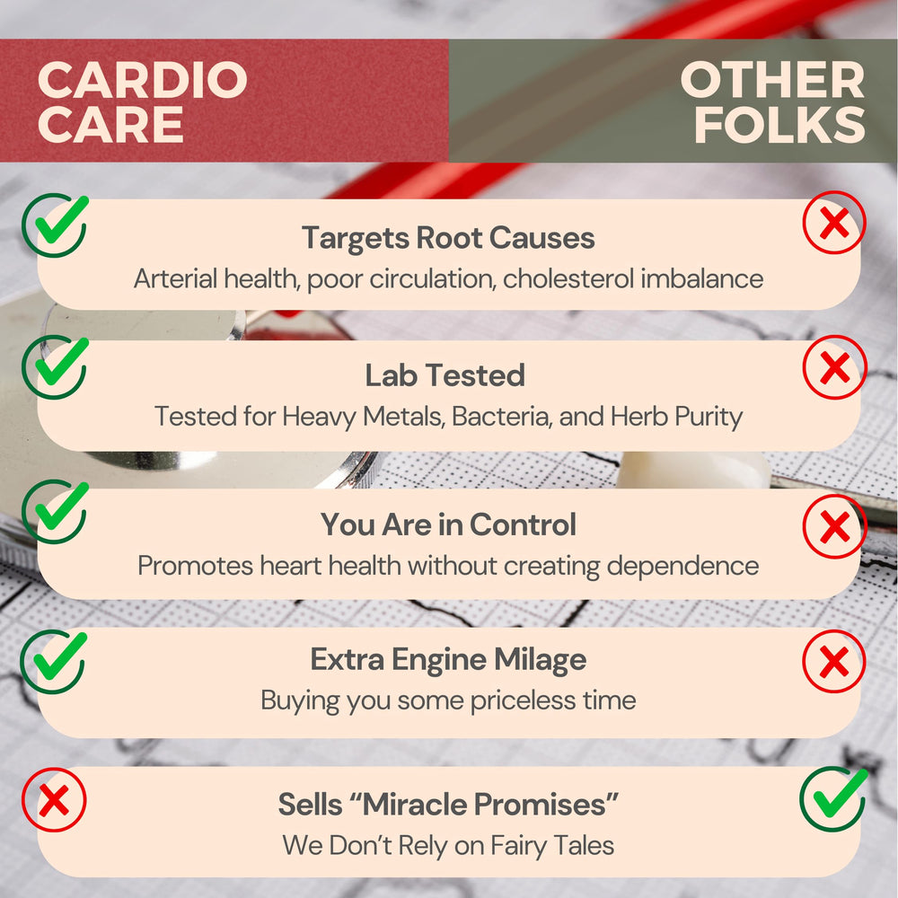 Sana Herbal heart health supplement branding