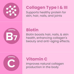 Capsules containing collagen, Biotin and Vitamin C