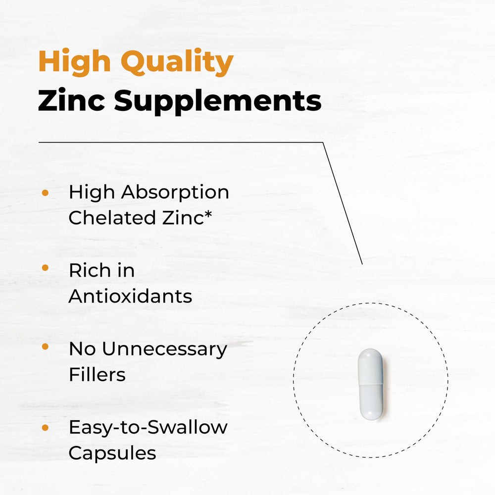 Bottle with packaging and labeling for Sandhu Zinc 50mg
