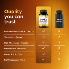 Icons illustrating energy, immune support and bone health benefits