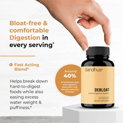 Sandhu's Debloat bottle shown after a meal usage concept