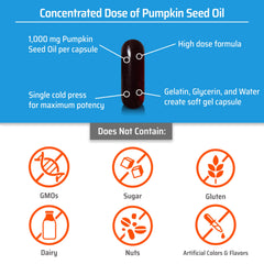 Ingredients overview showing pumpkin seed oil soft gel capsules