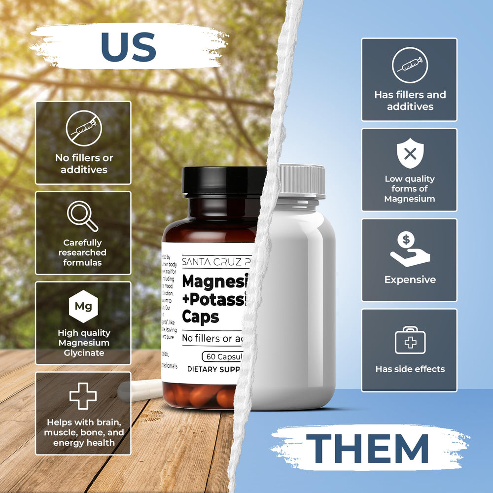 Potassium citrate 38 mg per serving information label