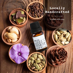 How to use Santal diffuser oil in a water-based diffuser