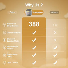 Santebee baby and kid-friendly use cases for lullabies and sleep routines.